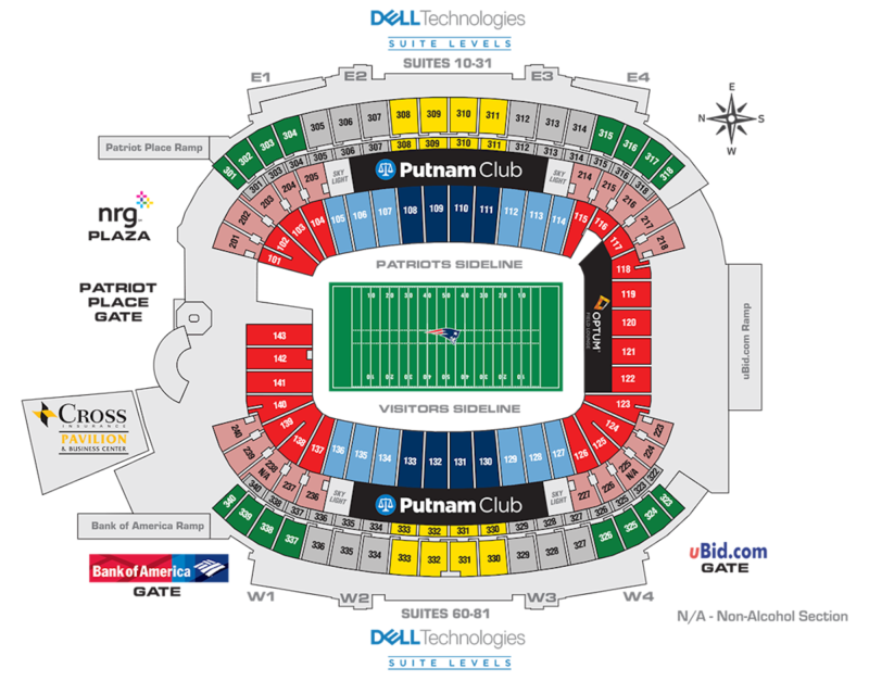 New England Patriots Packages Champion Sports Travel