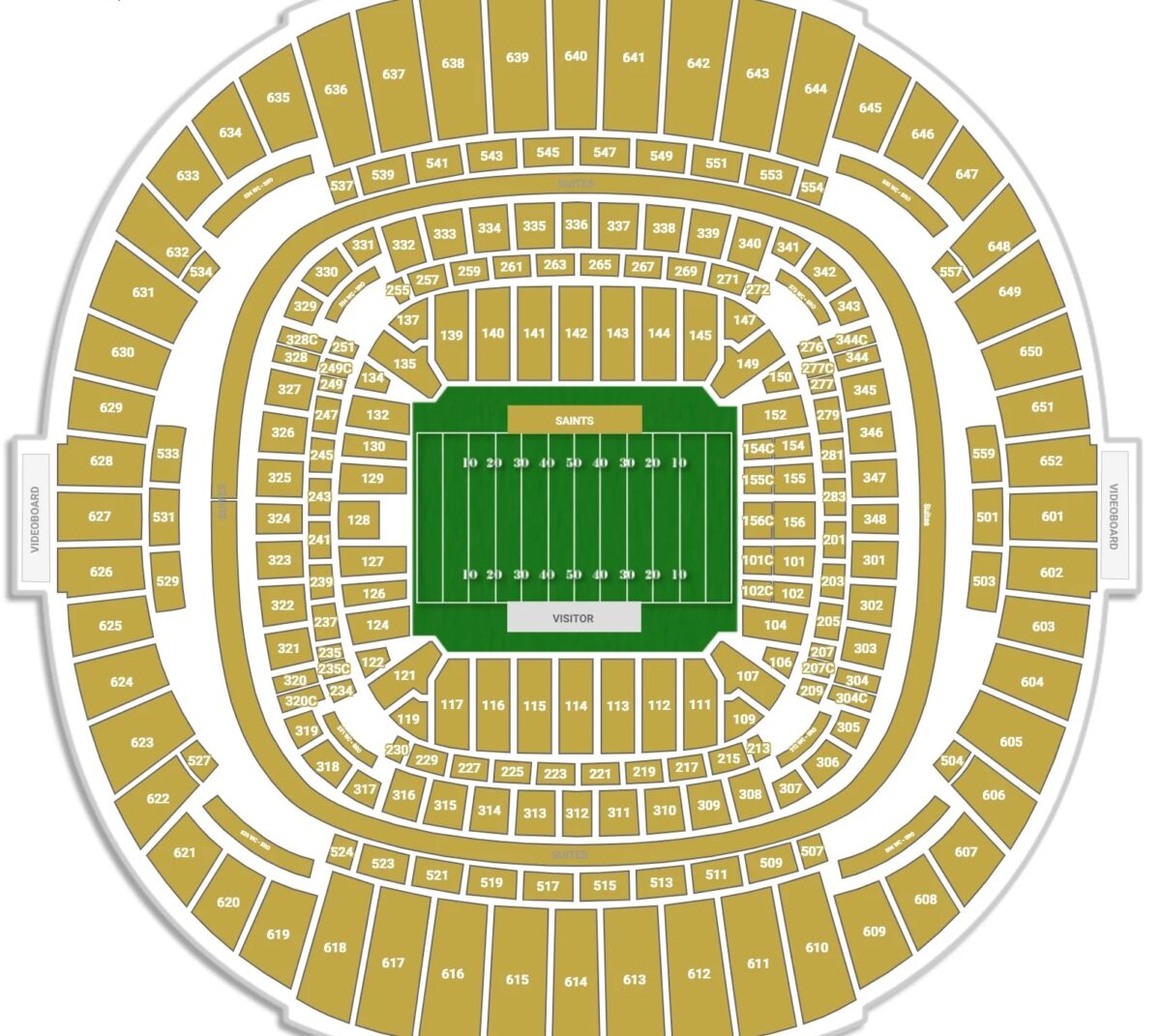 Super Bowl Packages Hotels, Tickets, Tailgate Party